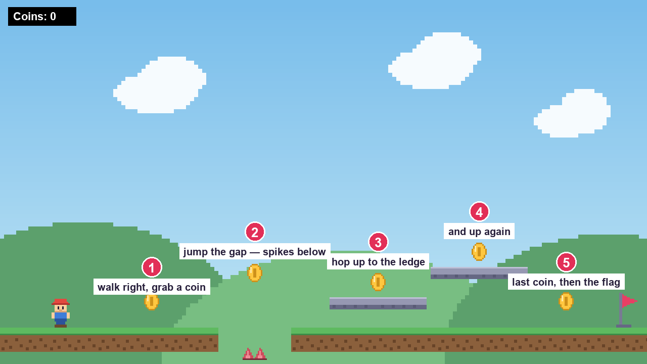Coin Dash level: a hero on the left, five coins, a gap with spikes at the bottom, two stone ledges, and a flag on the right